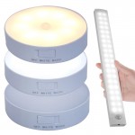 LED світильники