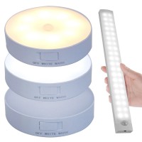 LED світильники