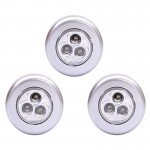 Світильники діодні