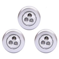 Світильники діодні