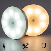 Світильники з датчиком руху